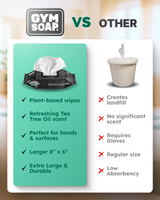 GymSoap Equipment Wipes — 100 Wipe Pack image 3