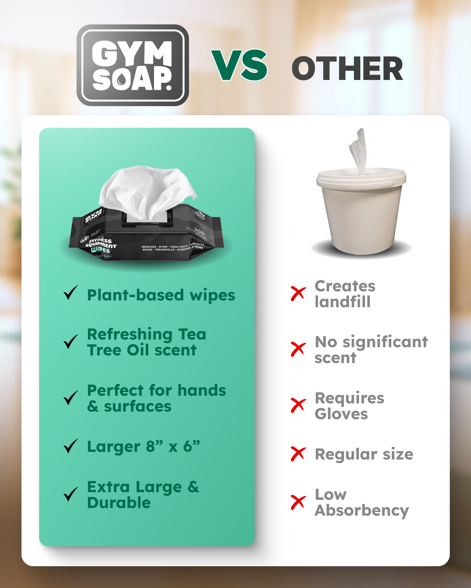 GymSoap Equipment Wipes — 100 Wipe Pack